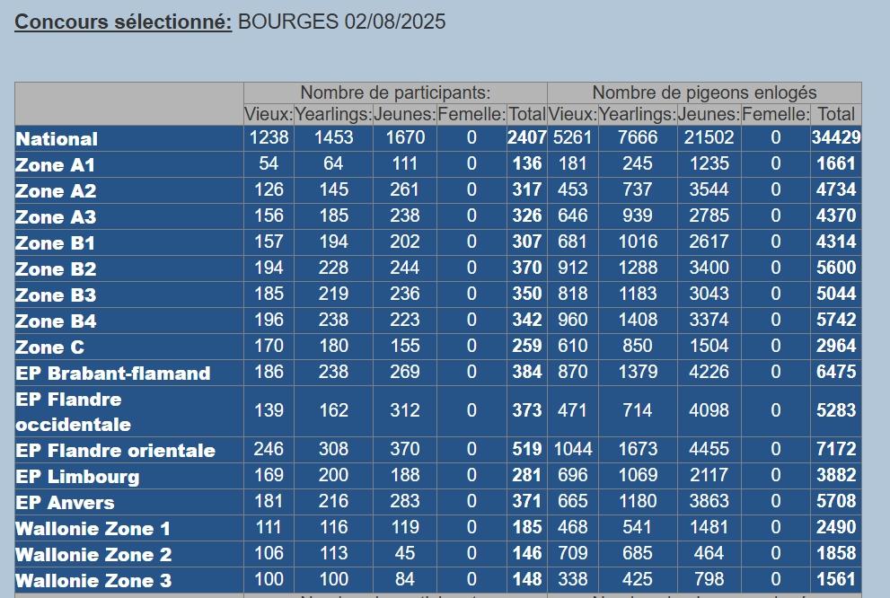 Capture d ecran 1 8 2025 11426 www kbdb be