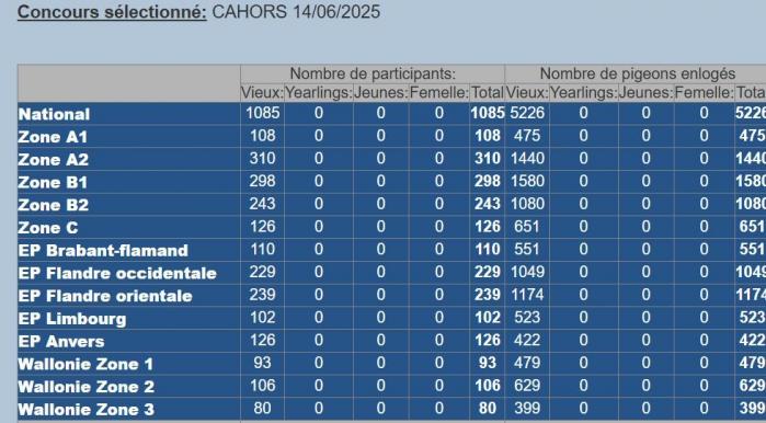 Capture d ecran 12 6 2025 91959 www kbdb be