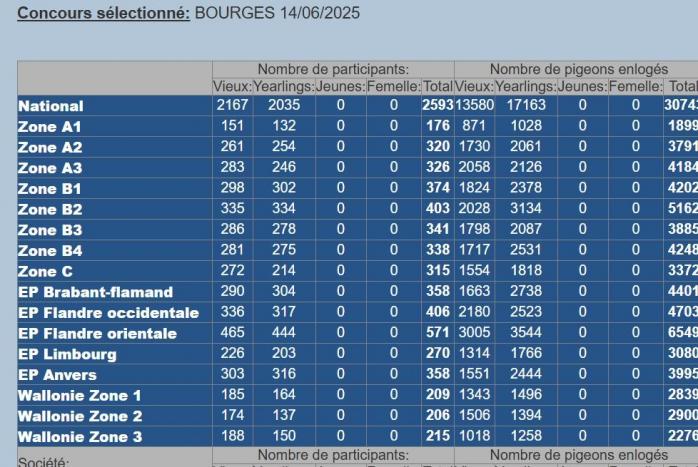 Capture d ecran 13 6 2025 93115 www kbdb be