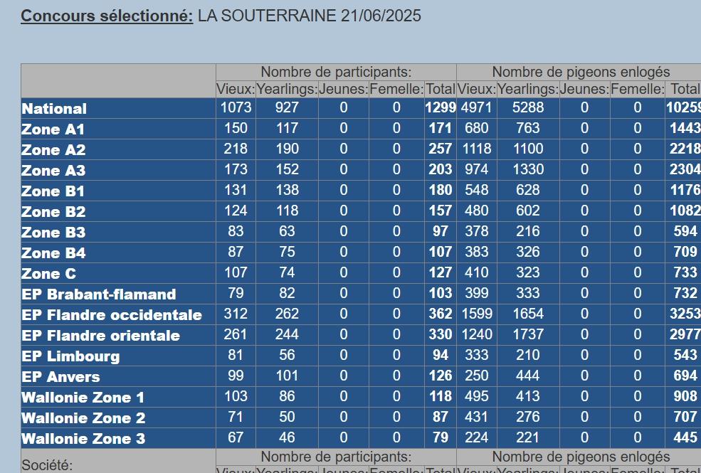 Capture d ecran 20 6 2025 83853 www kbdb be