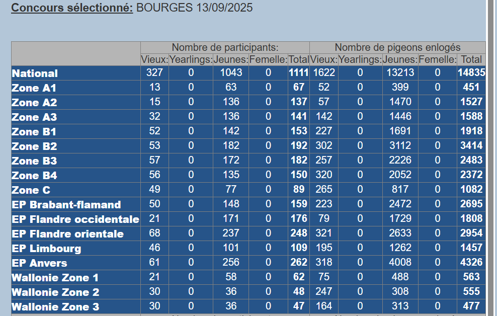 Capture d ecran 2025 09 12 085021