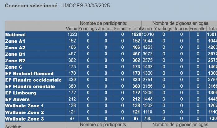 Capture d ecran 29 5 2025 82921 www kbdb be