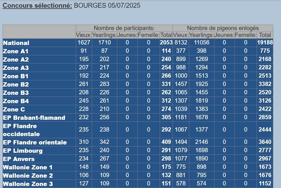 Capture d ecran 4 7 2025 10446 www kbdb be