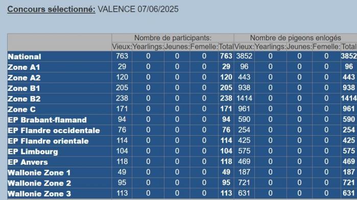 Capture d ecran 5 6 2025 92933 www kbdb be