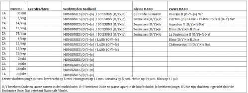 Screenshot 2021 04 03 vluchtkalender 2021 voorlopig pdf 1